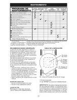 Предварительный просмотр 31 страницы Craftsman 917.376991 Owner'S Manual