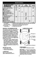 Предварительный просмотр 12 страницы Craftsman 917.377091 Owner'S Manual