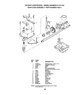 Предварительный просмотр 38 страницы Craftsman 917.377132 Owner'S Manual