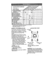 Предварительный просмотр 10 страницы Craftsman 917.377521 Owner'S Manual