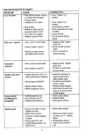 Предварительный просмотр 17 страницы Craftsman 917.377521 Owner'S Manual