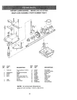 Предварительный просмотр 35 страницы Craftsman 917.377521 Owner'S Manual