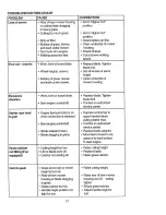 Предварительный просмотр 17 страницы Craftsman 917.377541 Owner'S Manual