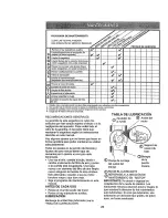 Предварительный просмотр 26 страницы Craftsman 917.377541 Owner'S Manual