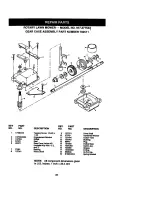 Preview for 19 page of Craftsman 917.377543 Owner'S Manual