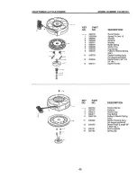 Preview for 45 page of Craftsman 917.377593 Owner'S Manual