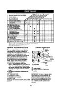 Предварительный просмотр 10 страницы Craftsman 917.377621 Owner'S Manual