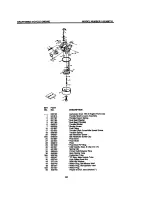 Предварительный просмотр 23 страницы Craftsman 917.377621 Owner'S Manual