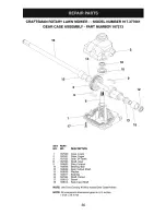 Предварительный просмотр 35 страницы Craftsman 917.377662 Owner'S Manual