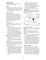 Предварительный просмотр 13 страницы Craftsman 917.377781 Owner'S Manual