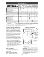 Предварительный просмотр 30 страницы Craftsman 917.377781 Owner'S Manual