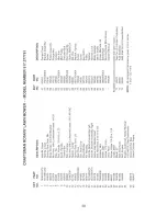 Предварительный просмотр 39 страницы Craftsman 917.377781 Owner'S Manual