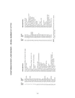 Предварительный просмотр 41 страницы Craftsman 917.377781 Owner'S Manual