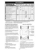 Предварительный просмотр 29 страницы Craftsman 917.377792 Owner'S Manual