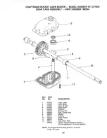 Предварительный просмотр 42 страницы Craftsman 917.377844 Owner'S Manual