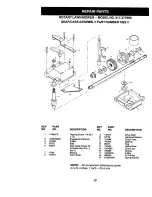 Предварительный просмотр 20 страницы Craftsman 917.377980 Owner'S Manual