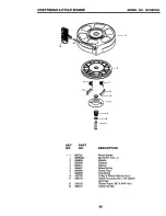 Предварительный просмотр 28 страницы Craftsman 917.377981 Owner'S Manual