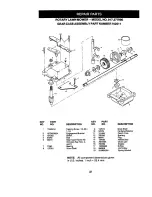 Предварительный просмотр 20 страницы Craftsman 917.377990 Owner'S Manual