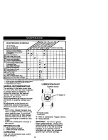 Предварительный просмотр 10 страницы Craftsman 917.378060 Owner'S Manual