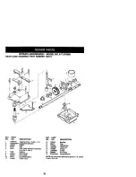 Предварительный просмотр 18 страницы Craftsman 917.378060 Owner'S Manual