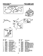 Предварительный просмотр 42 страницы Craftsman 917.378072 Owner'S Manual