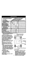 Предварительный просмотр 11 страницы Craftsman 917.378210 Owner'S Manual