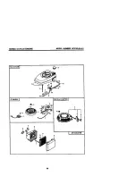 Предварительный просмотр 44 страницы Craftsman 917.378210 Owner'S Manual