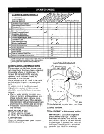 Preview for 10 page of Craftsman 917.378341 Owner'S Manual