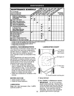 Предварительный просмотр 10 страницы Craftsman 917.378360 Owner'S Manual