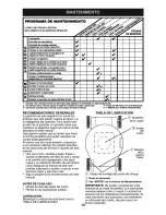 Предварительный просмотр 28 страницы Craftsman 917.378381 Owner'S Manual