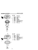 Preview for 43 page of Craftsman 917.378420 Owner'S Manual