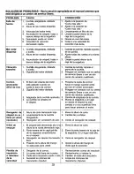 Предварительный просмотр 33 страницы Craftsman 917.378451 Owner'S Manual