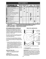 Preview for 27 page of Craftsman 917.378551 Owner'S Manual