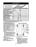 Предварительный просмотр 28 страницы Craftsman 917.378800 Owner'S Manual