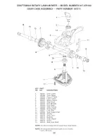 Предварительный просмотр 38 страницы Craftsman 917.379100 Owner'S Manual