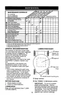 Предварительный просмотр 10 страницы Craftsman 917.379431 Owner'S Manual