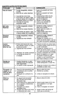 Предварительный просмотр 33 страницы Craftsman 917.379441 Owner'S Manual