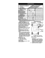 Предварительный просмотр 10 страницы Craftsman 917.379500 Owner'S Manual