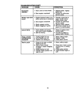 Предварительный просмотр 18 страницы Craftsman 917.379591 Owner'S Manual