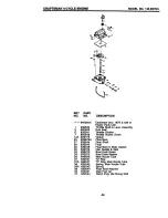 Предварительный просмотр 23 страницы Craftsman 917.379591 Owner'S Manual