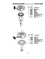 Предварительный просмотр 24 страницы Craftsman 917.379591 Owner'S Manual