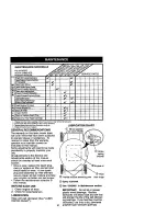 Preview for 10 page of Craftsman 917.379611 Owner'S Manual