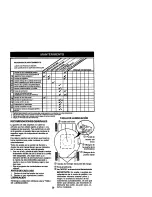 Предварительный просмотр 28 страницы Craftsman 917.379810 Owner'S Manual