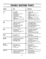 Предварительный просмотр 15 страницы Craftsman 917.380231 Owner'S Manual