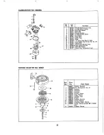 Preview for 20 page of Craftsman 917.380231 Owner'S Manual