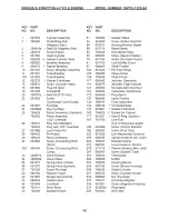 Предварительный просмотр 40 страницы Craftsman 917.385410 Owner'S Manual