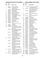 Предварительный просмотр 40 страницы Craftsman 917.385411 Owner'S Manual