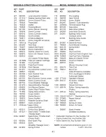 Предварительный просмотр 41 страницы Craftsman 917.385411 Owner'S Manual