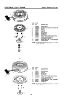 Preview for 41 page of Craftsman 917.386081 Owner'S Manual