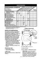 Предварительный просмотр 12 страницы Craftsman 917.386082 Owner'S Manual